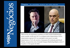 Claudio Vasques TactMind e Brazil Panels na Revista Veja Negcios Proibio do X (twitter)